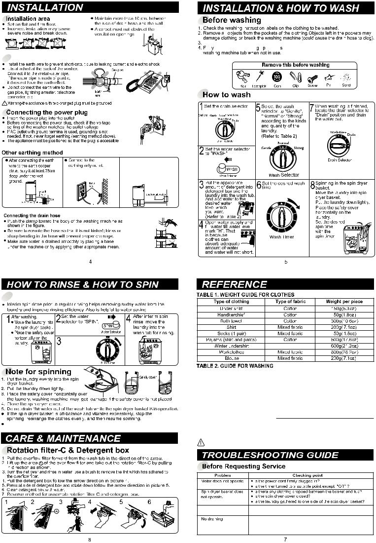 LG WP-950RC Owner’s Manual