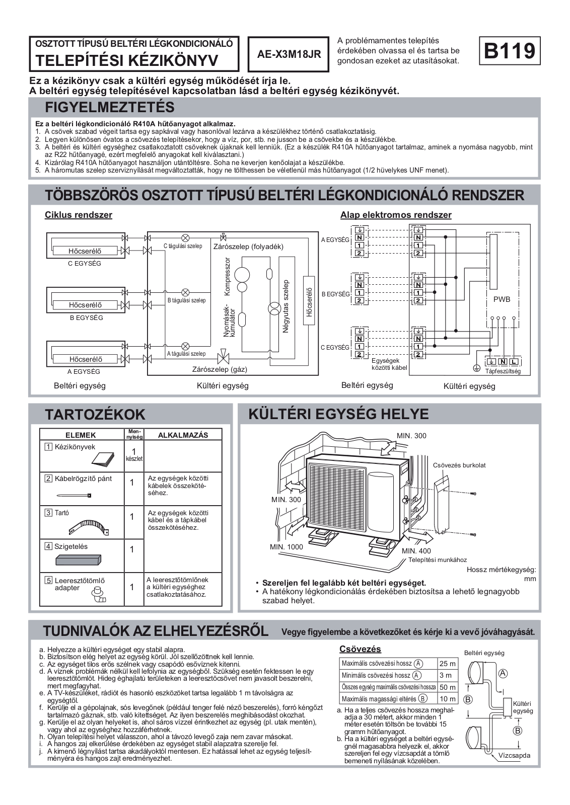 Sharp AE-X3M18JR INSTALLATION INSTRUCTIONS