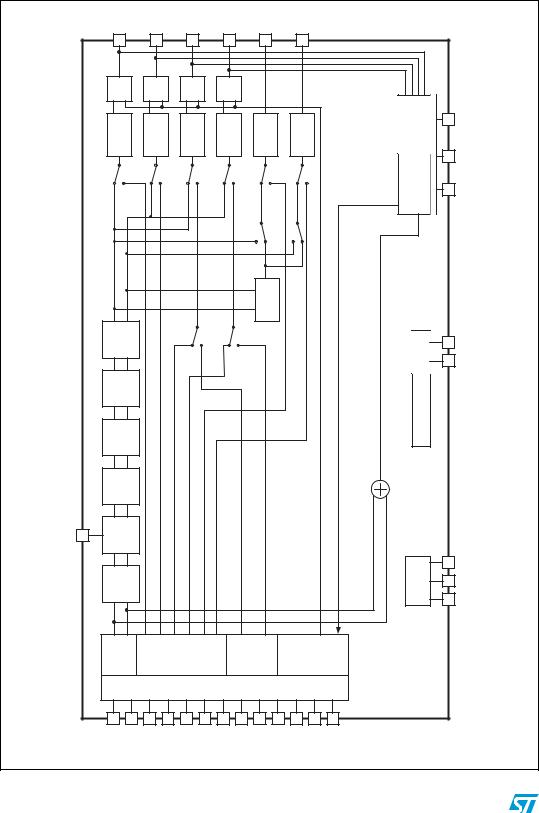 ST TDA7719 User Manual