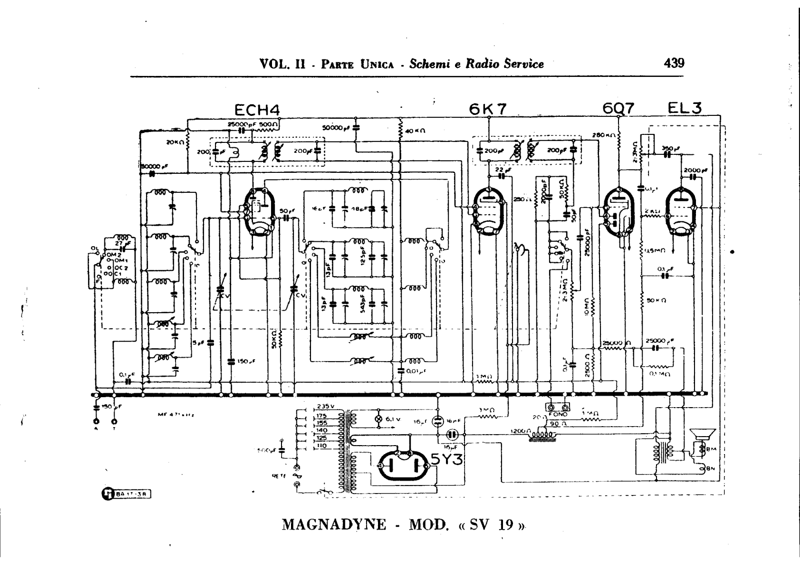 Magnadyne sv19 schematic - ManualMachine.com