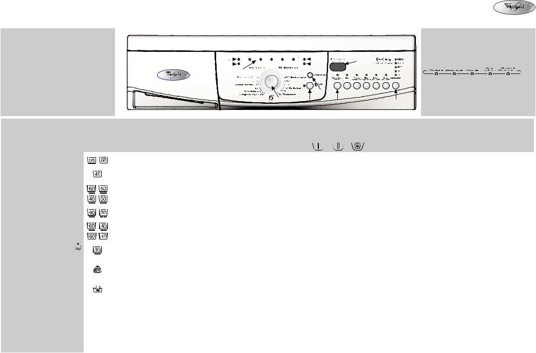 Whirlpool AWO/D 4520P INSTRUCTION FOR USE