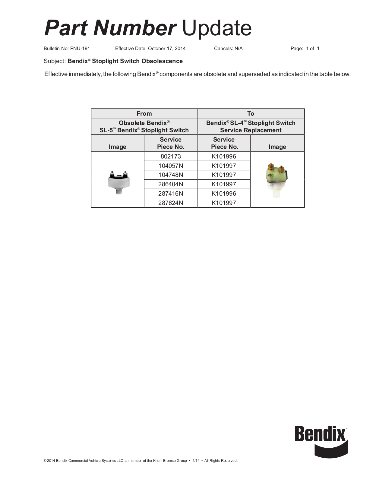 BENDIX PNU-191 User Manual