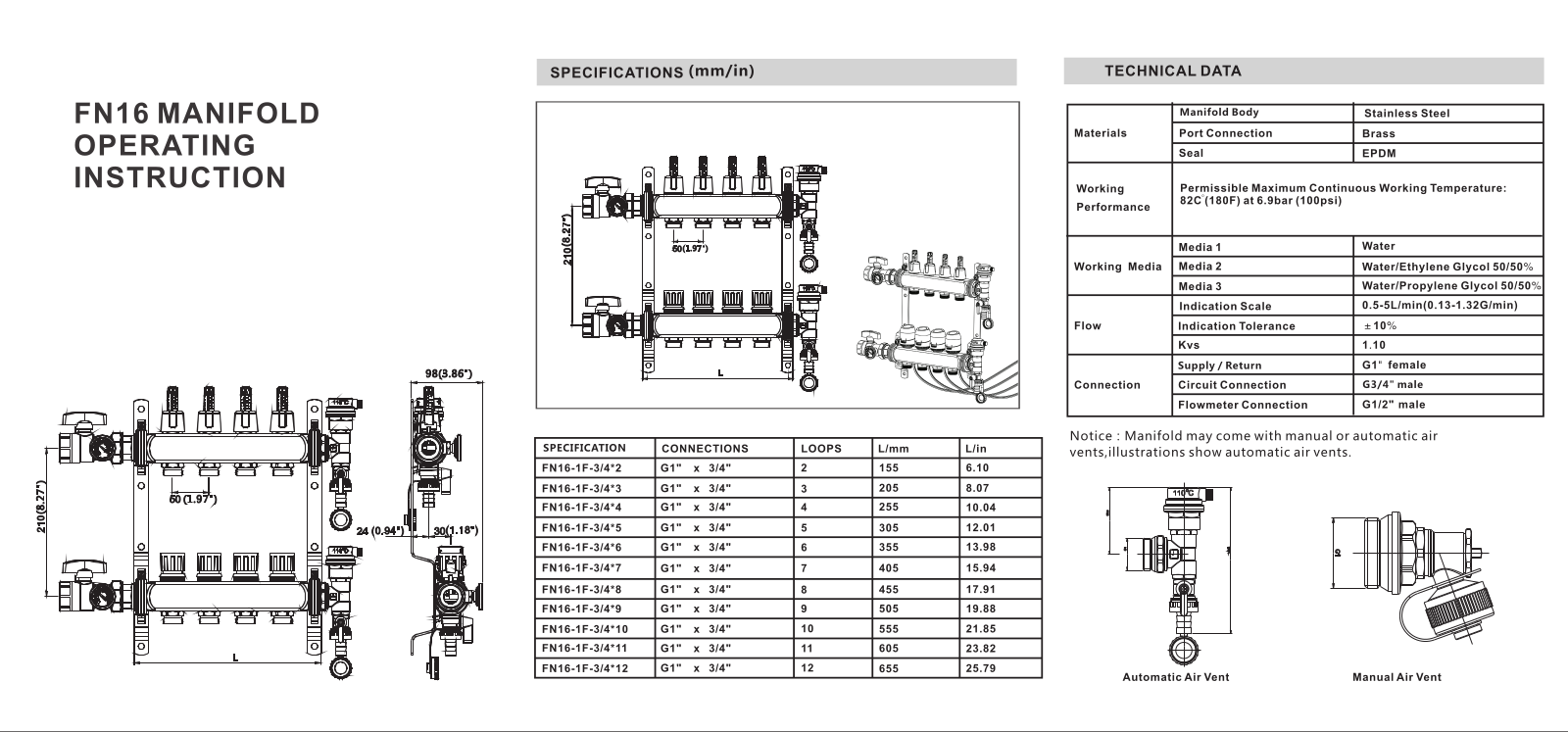 Bluefin HM2, PXPKHM-3 User Guide - ManualMachine.com