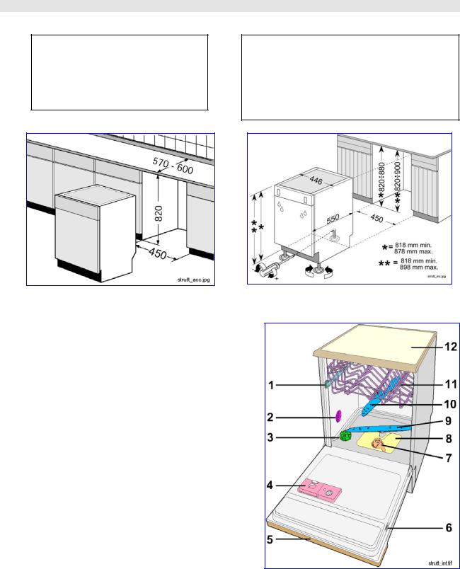 Electrolux 990EN Service Manual