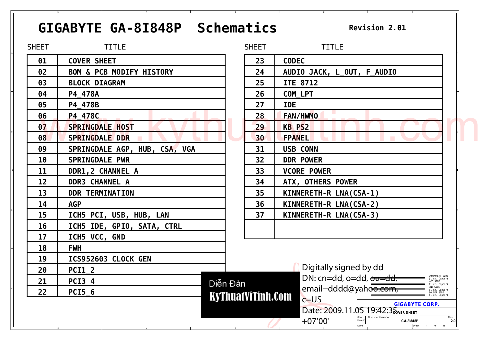 GIGABYTE GA-8I848P Schematics