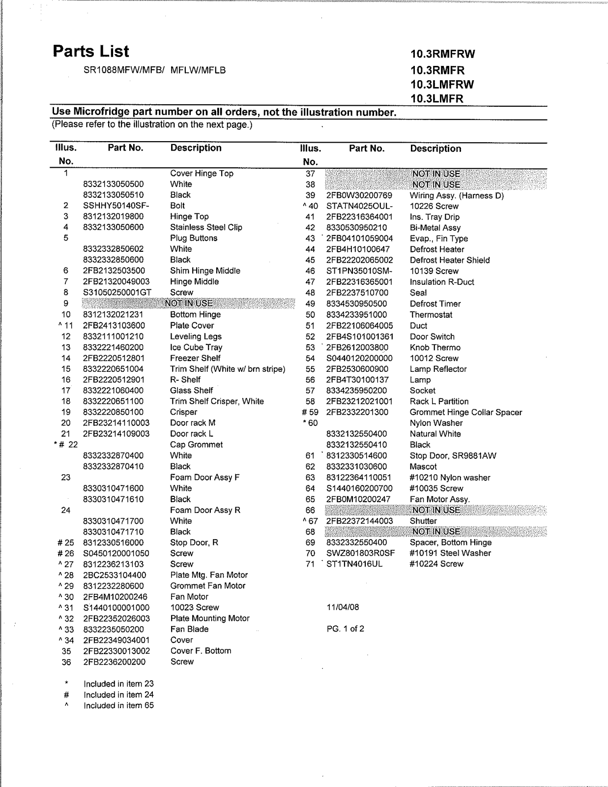 MicroFridge 103RMF4R, 103RMF49D1 Parts List