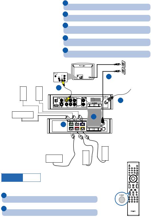 Philips MCD755 User Manual
