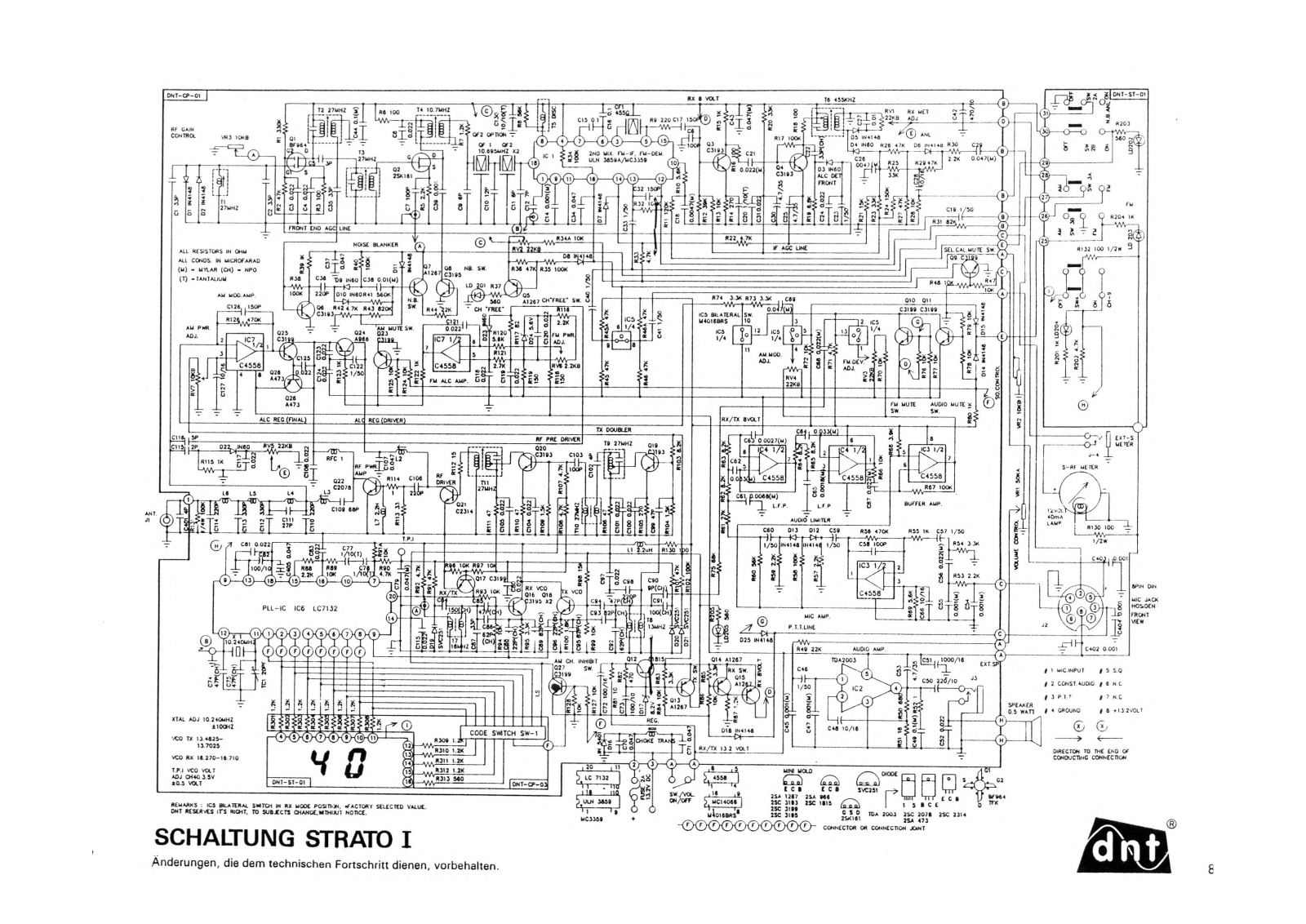 Inne Strato 1 User Manual