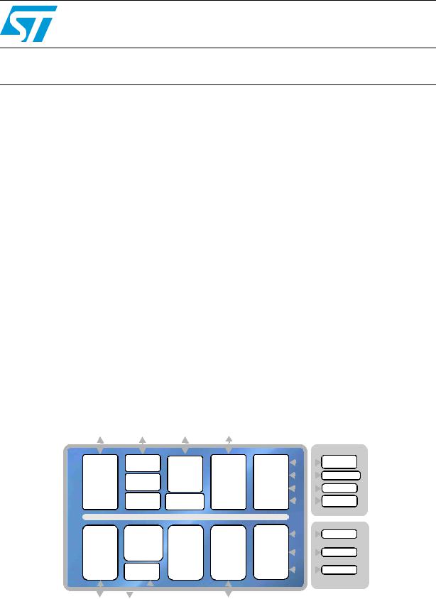 ST STi7110FTA User Manual