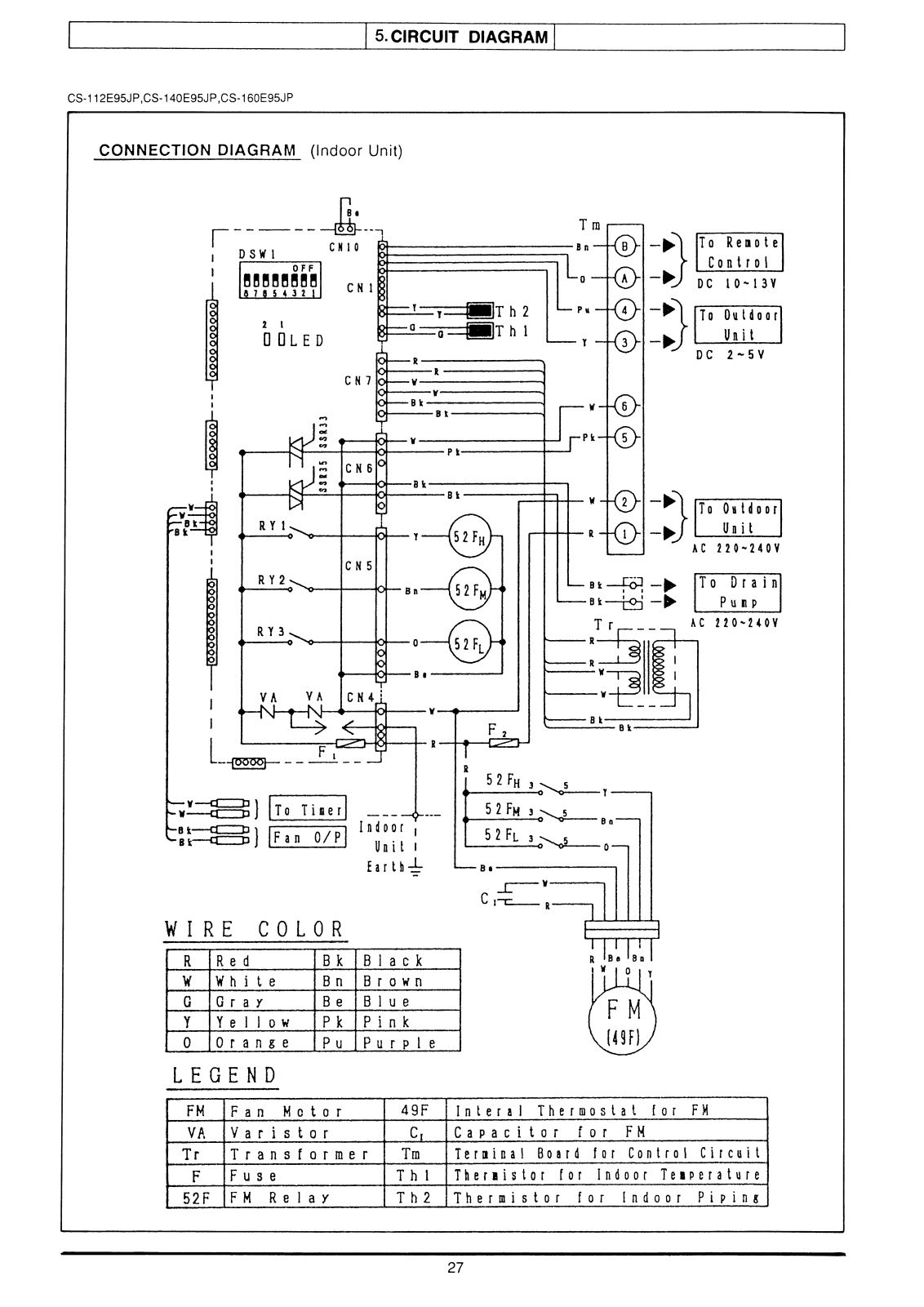 Panasonic CS-112E95JP Service Bulletin