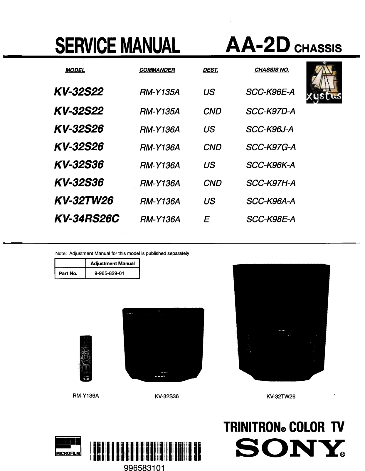 SONY A8200 Diagram