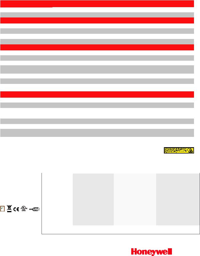 Honeywell 1900GSR-2USB-2 Product Data Sheet