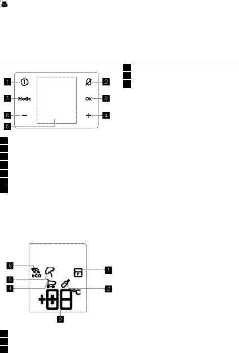 AEG ERE38500X, ERE38500W, ERE38490W, ERE38490X User Manual