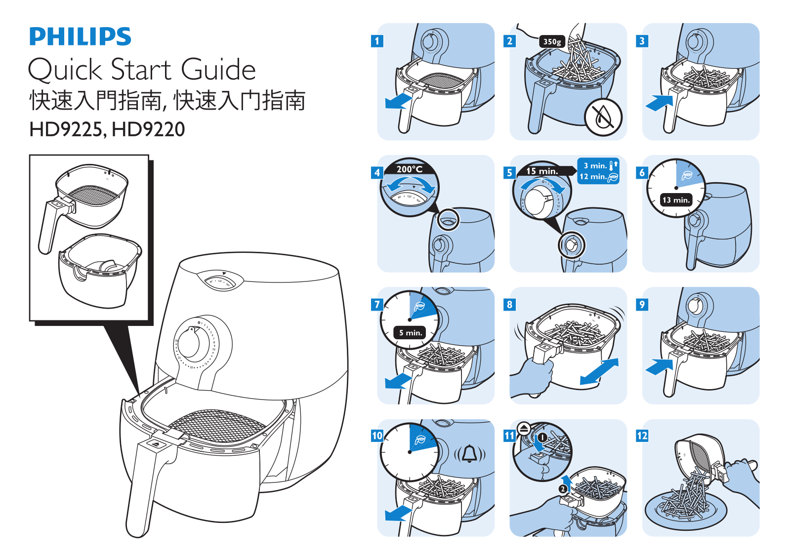 Philips HD-9225 User Manual