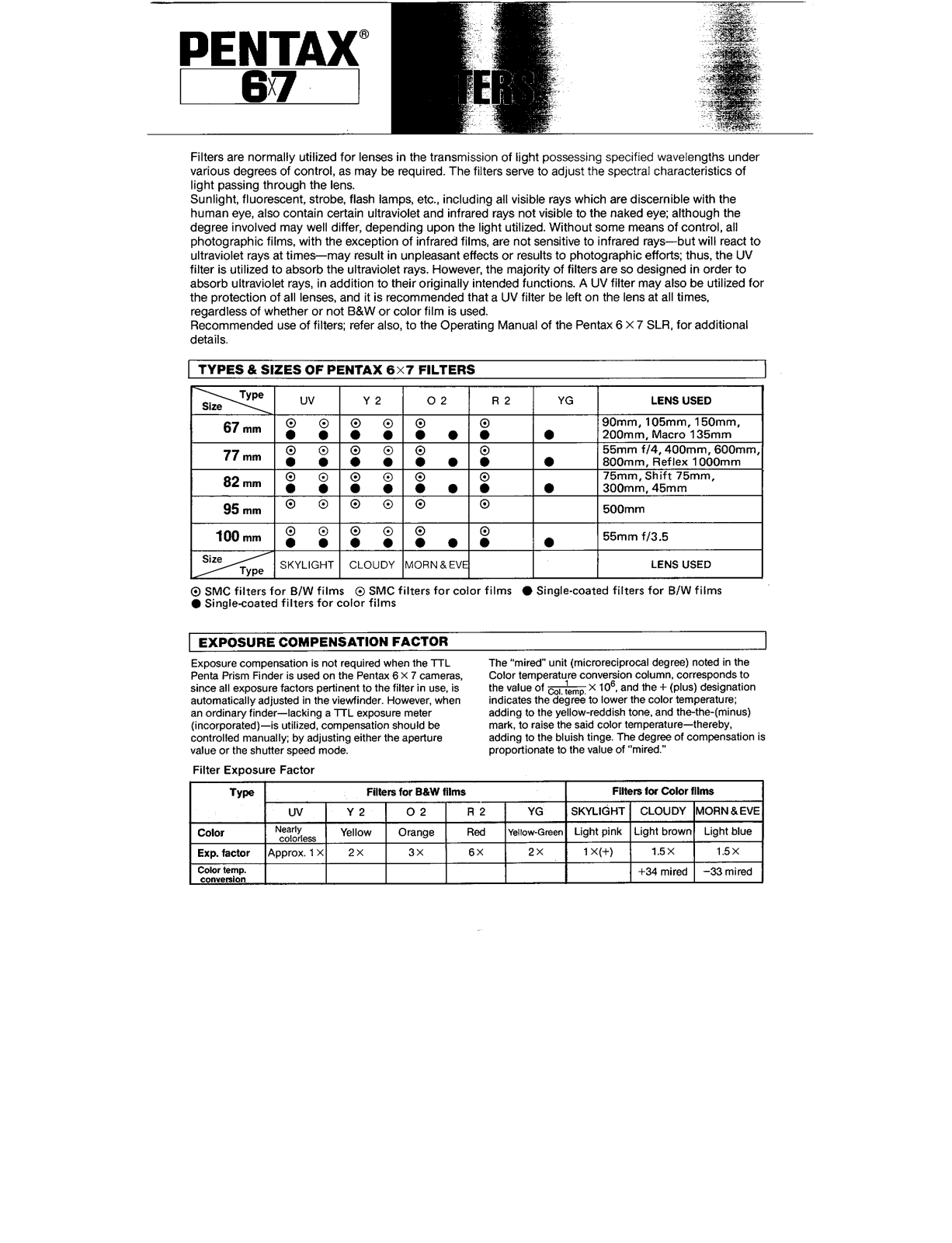 Pentax 6X7 FILTERS Operating Manual