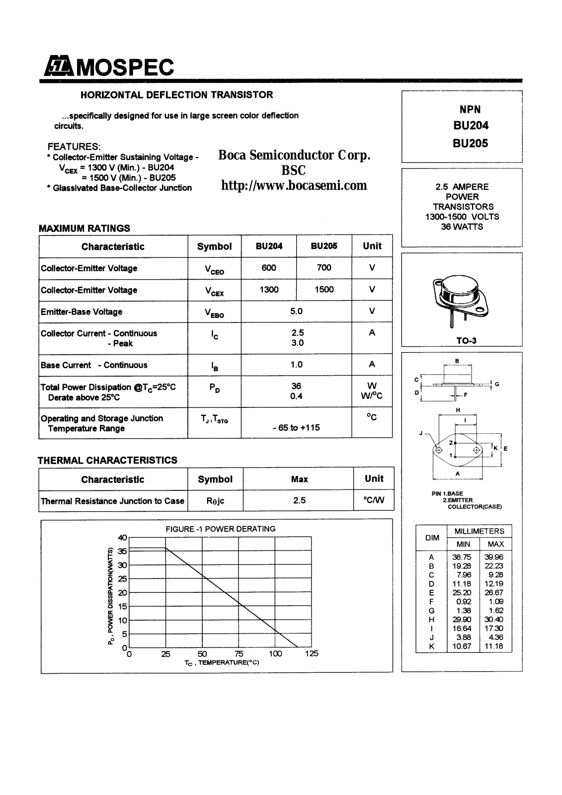 BOCA BU205, BU204 Datasheet