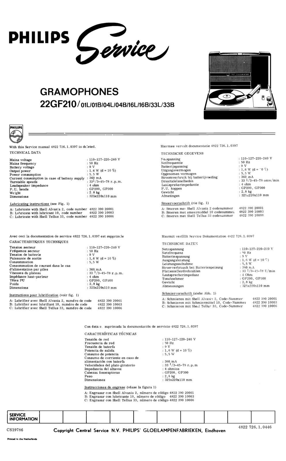 Philips GF-210 Service Manual