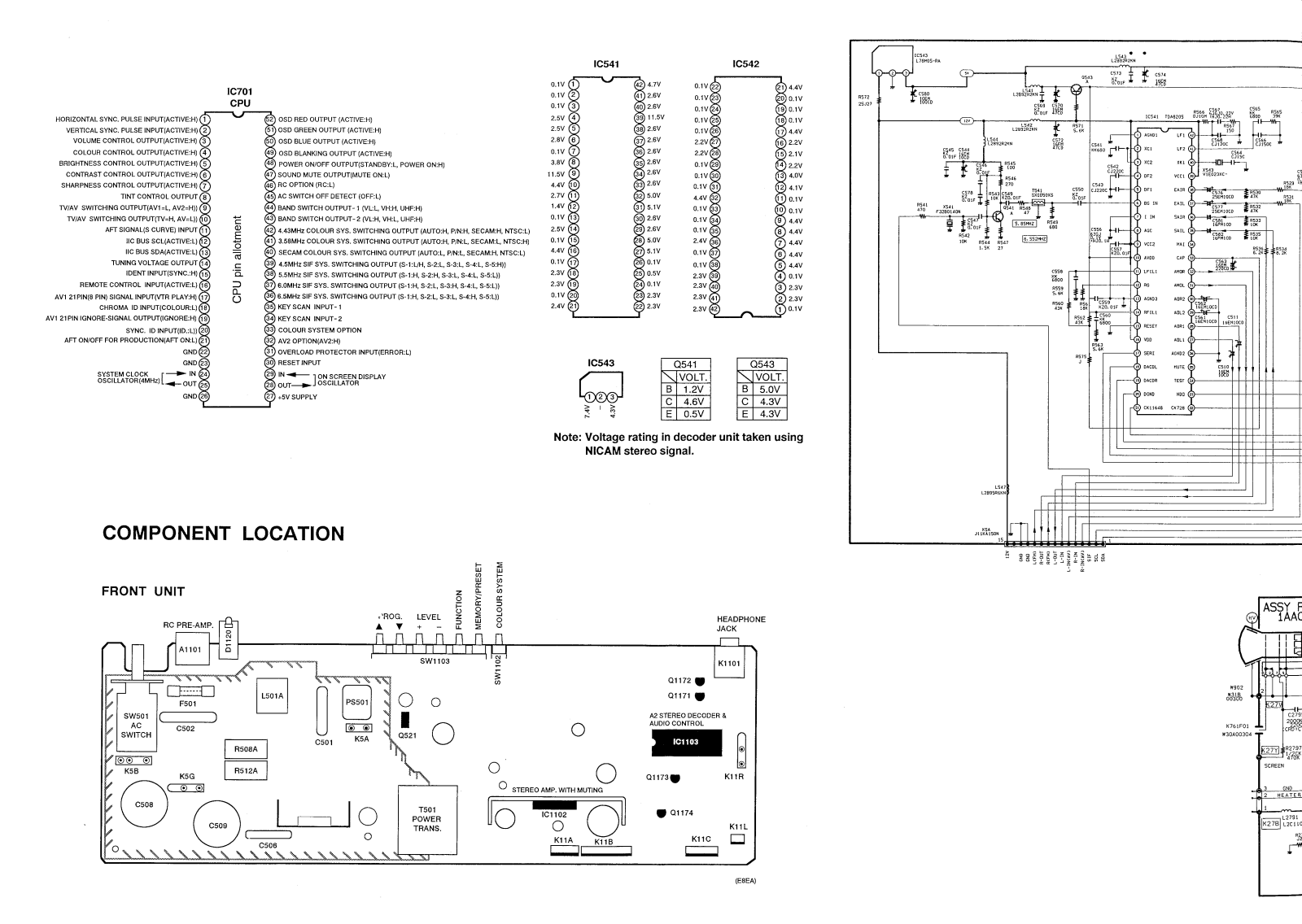 SANYO CP29PK81 Service Manual