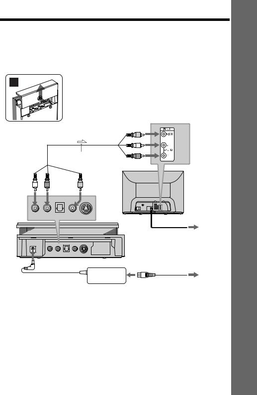 Sony DVP-F41MS User Manual