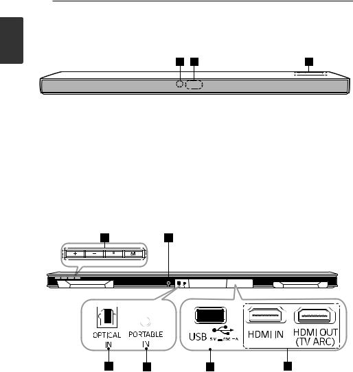 LG SD6 User Manual