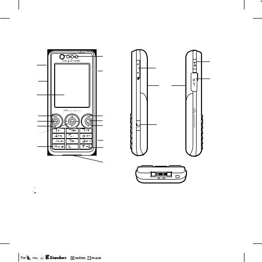 Sony A3022071 User Manual