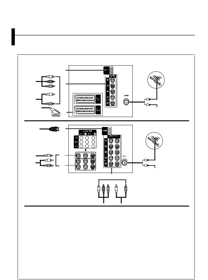 SAMSUNG WS-32Z40HN User Manual