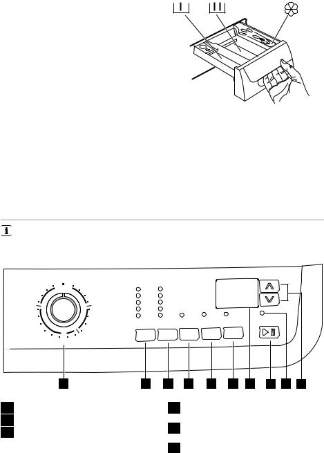 electrolux EWF167443W User Manual