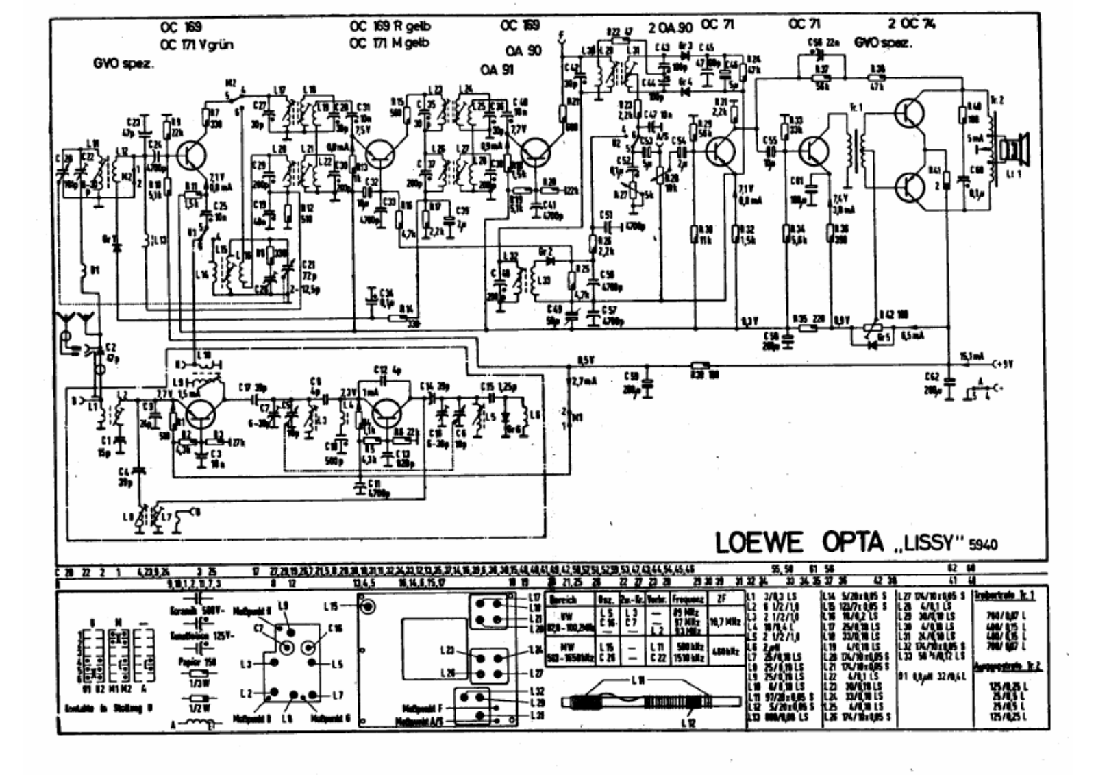 Loewe lissy 5940 schematic - ManualMachine.com