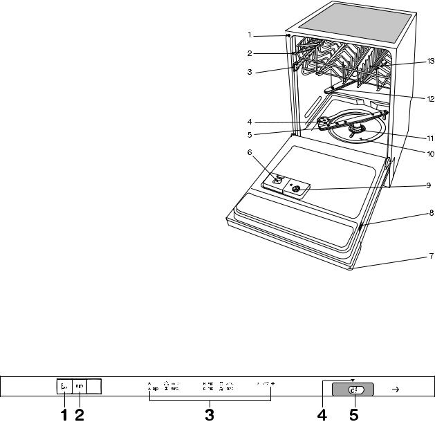 AEG ESL6100 User Manual