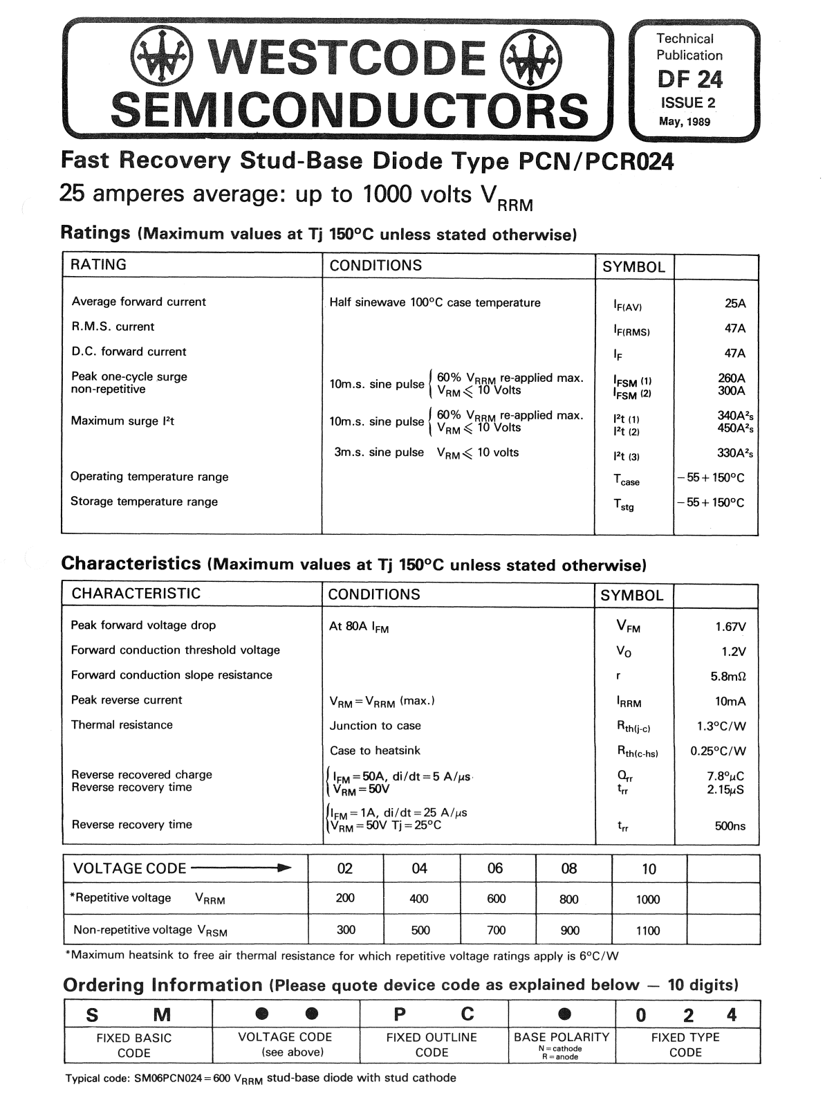 Datasheet DF 24 Datasheet (Westcode Semiconductors) - ManualMachine.com