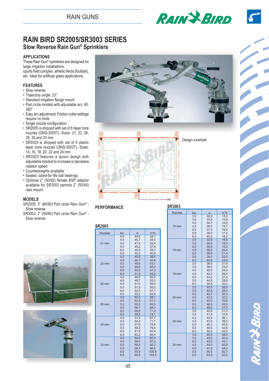 Rain Bird SR3003, F3002 User Manual