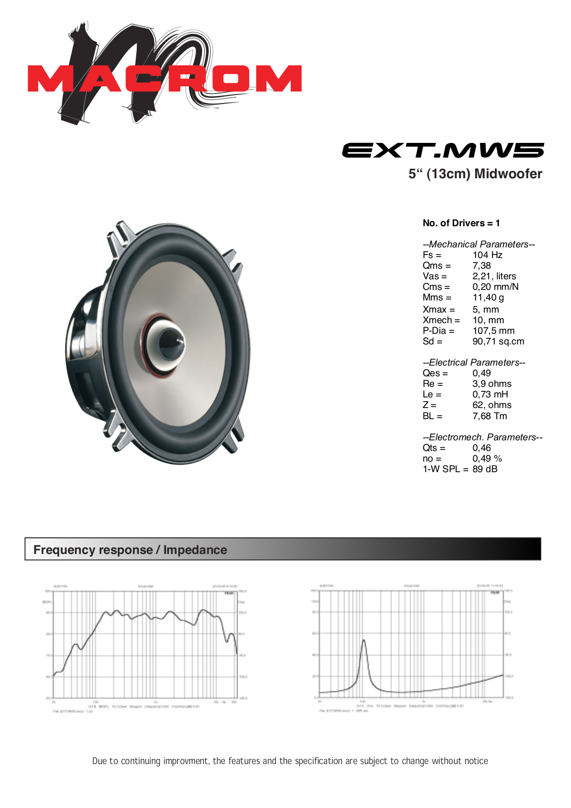 Macrom EXT.MW5 User Manual