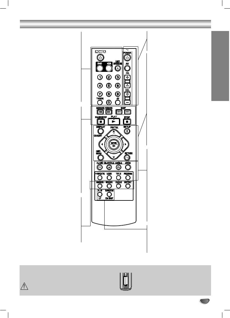 LG V280-P4Z User guide