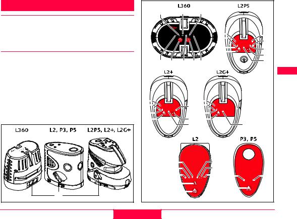 Leica Geosystems L360, L2P5, L2, L2G, P5 User guide