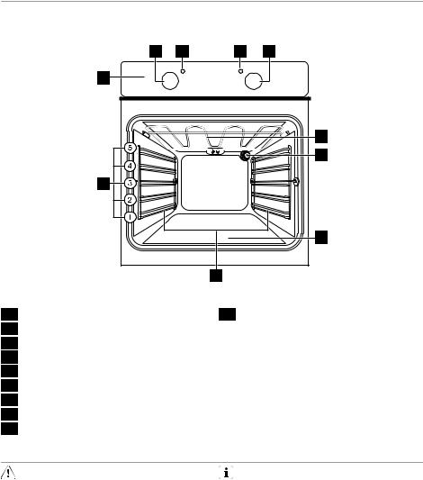 Electrolux EOB20000 User Manual