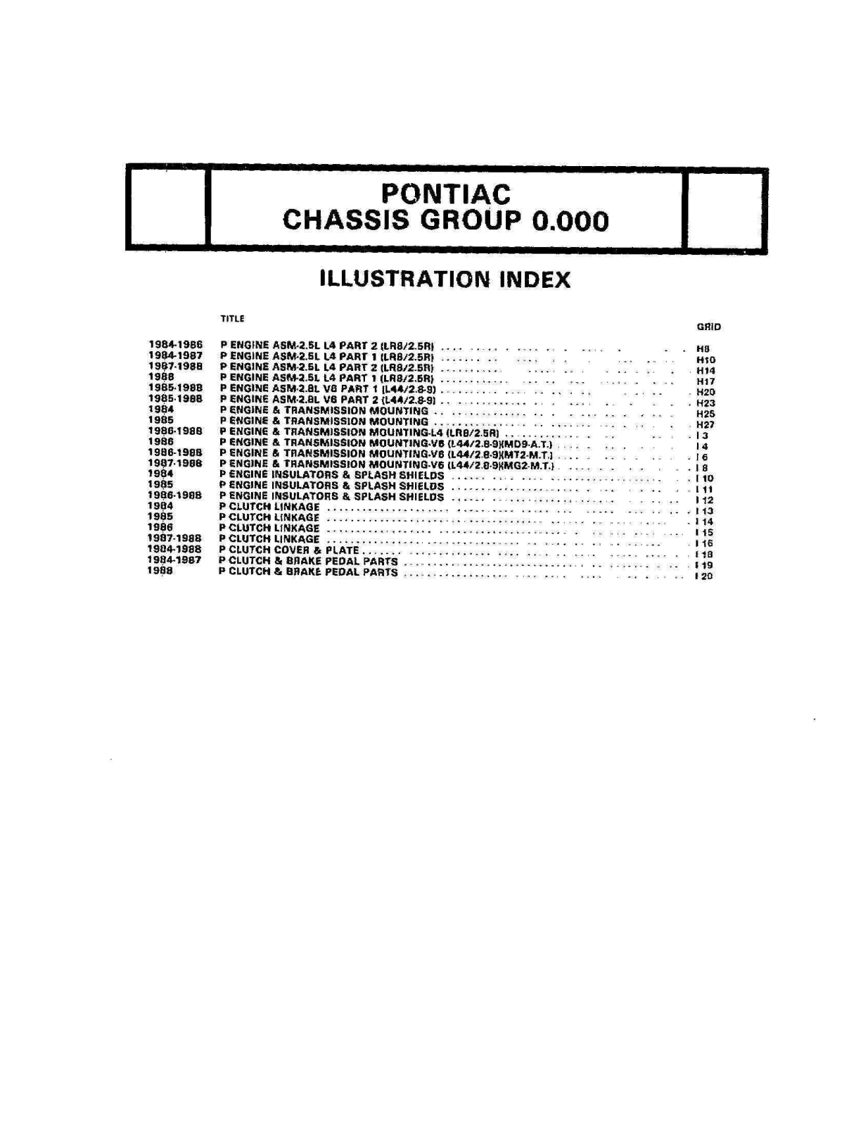 Pontiac Fiero User Manual