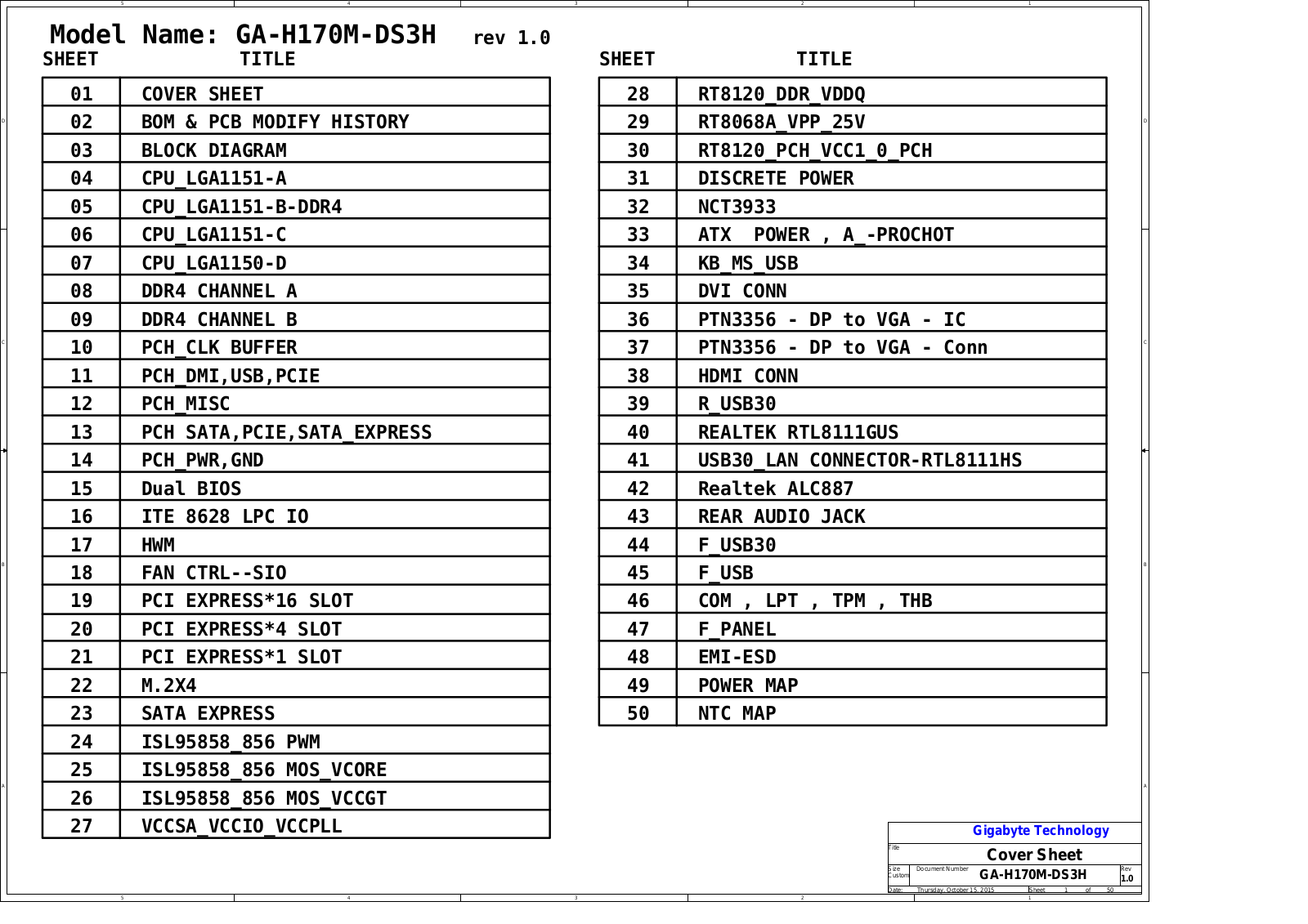 Gigabyte GA-H170M-DS3H Schematic rev.1.0