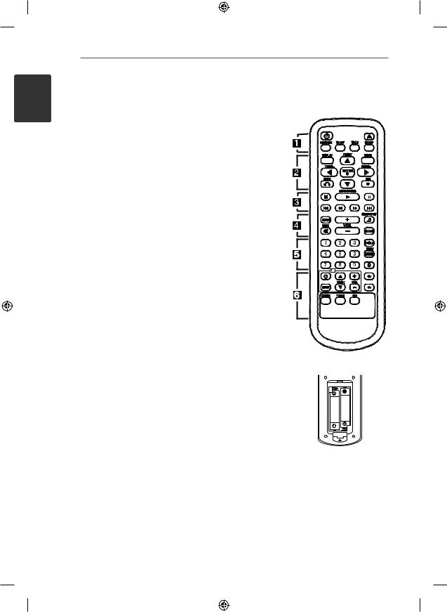 LG DM2520 Owner’s Manual