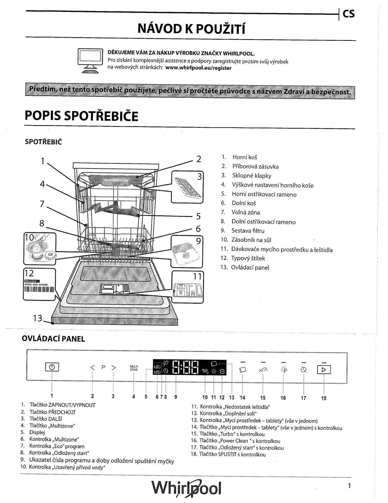 Whirlpool WIP4O32PFE User Manual