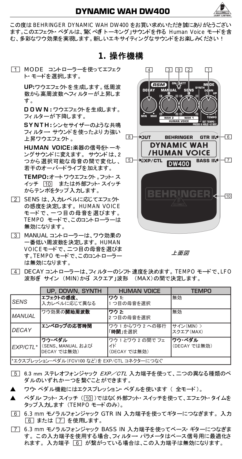 Behringer DW400 User Manual