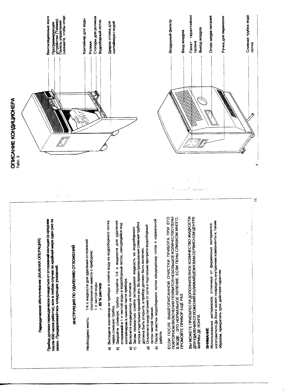 DeLonghi PAC26 User Manual 3