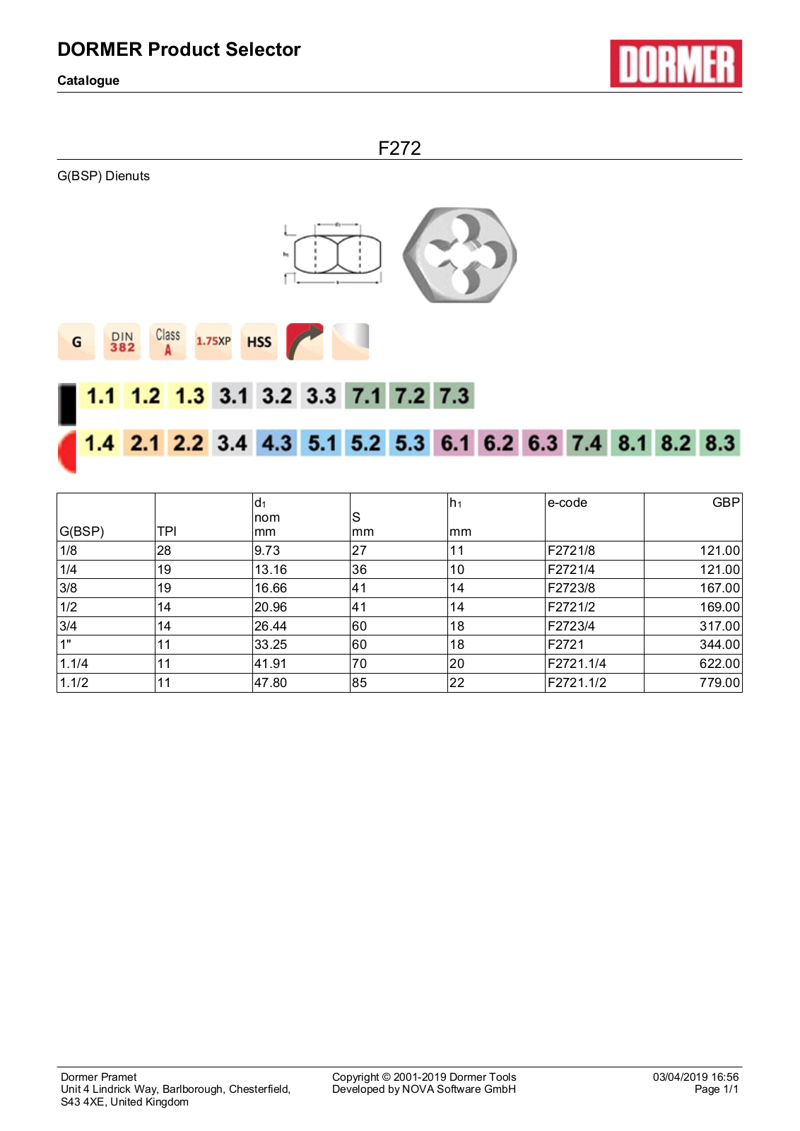 Dormer F272 Product Selector - ManualMachine.com