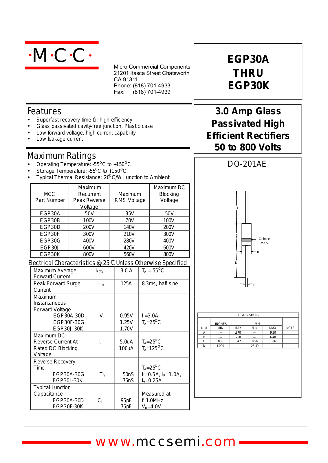 MCC EGP30J, EGP30G, EGP30F, EGP30D, EGP30K Datasheet