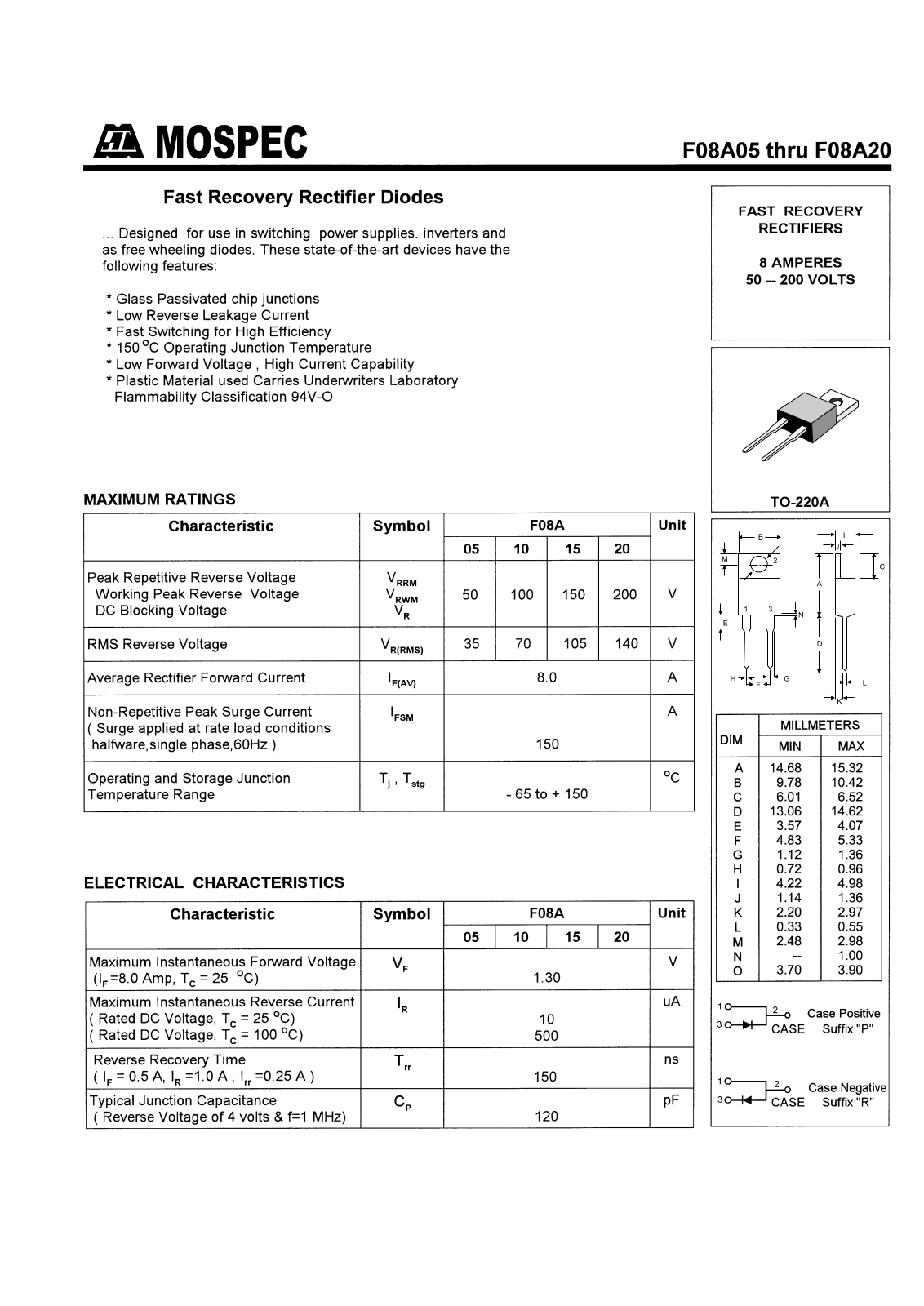 MOSPEC F08A10R, F08A10P, F08A05R, F08A05P, F08A20R Datasheet