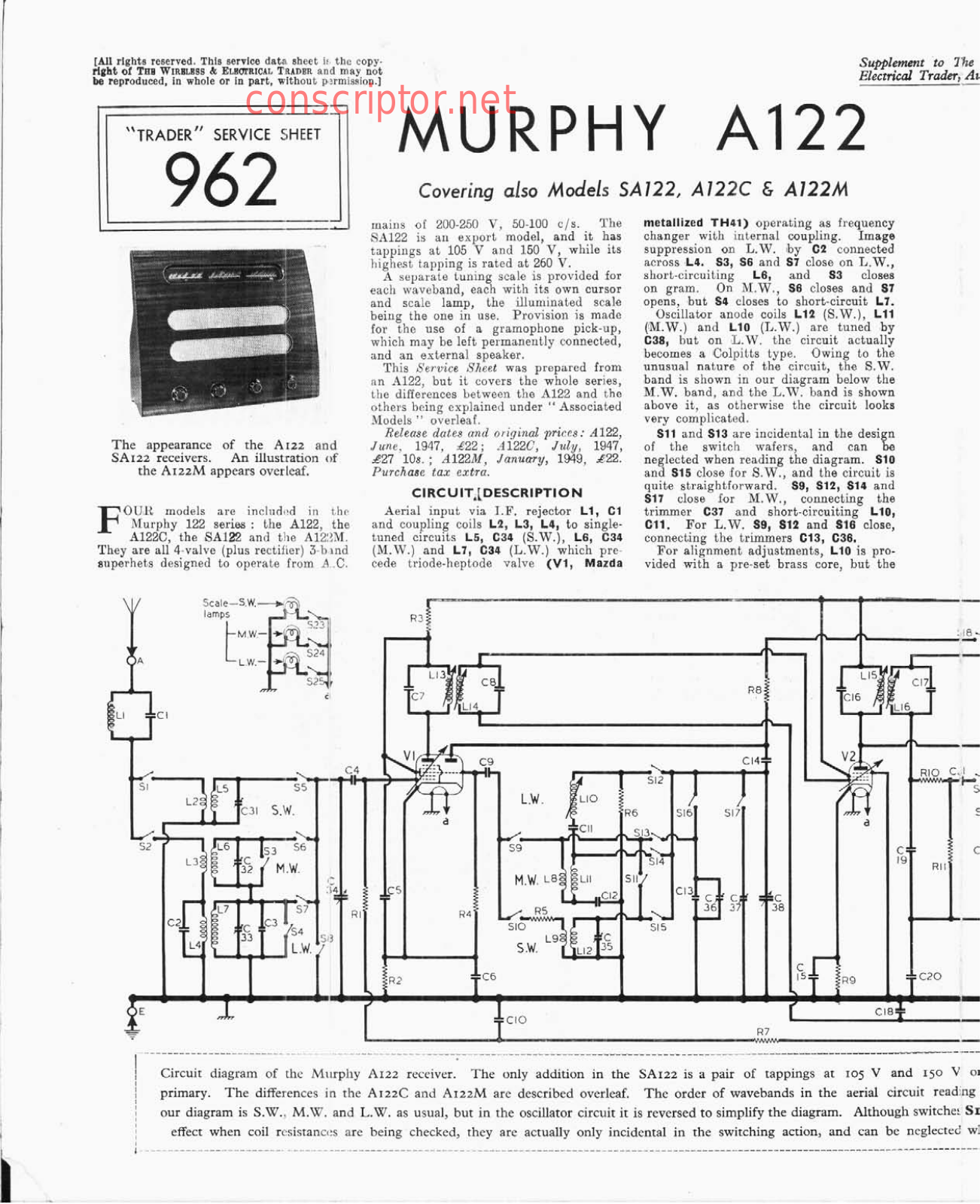 MURPHY A122C, A122M Service manual