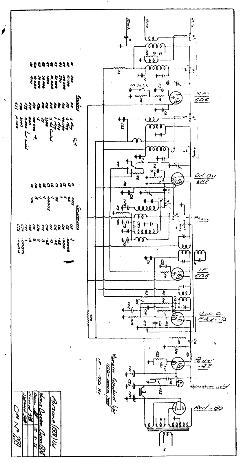 Airzone 604 Diagram - ManualMachine.com