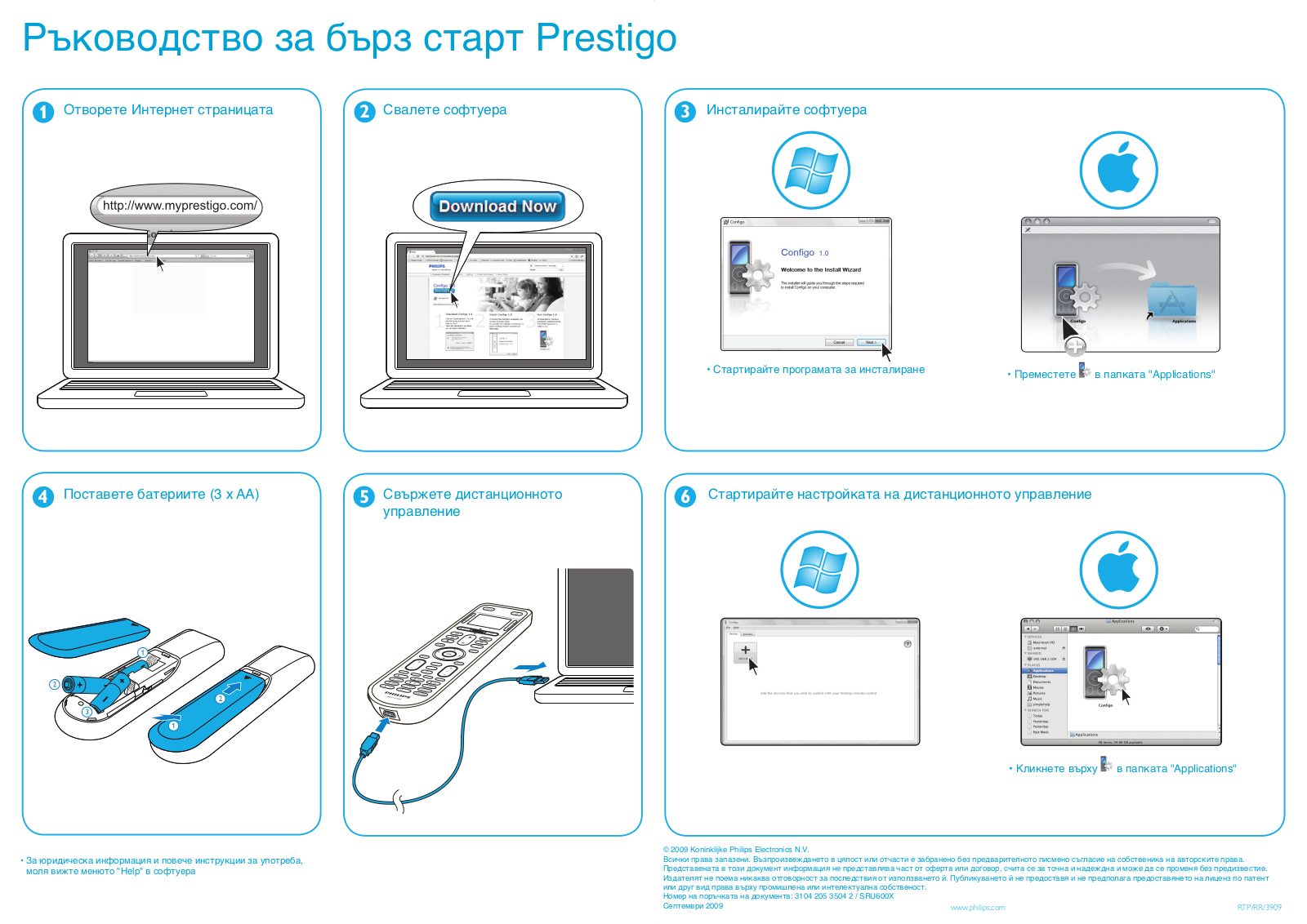 Philips SRU 6008 User Manual