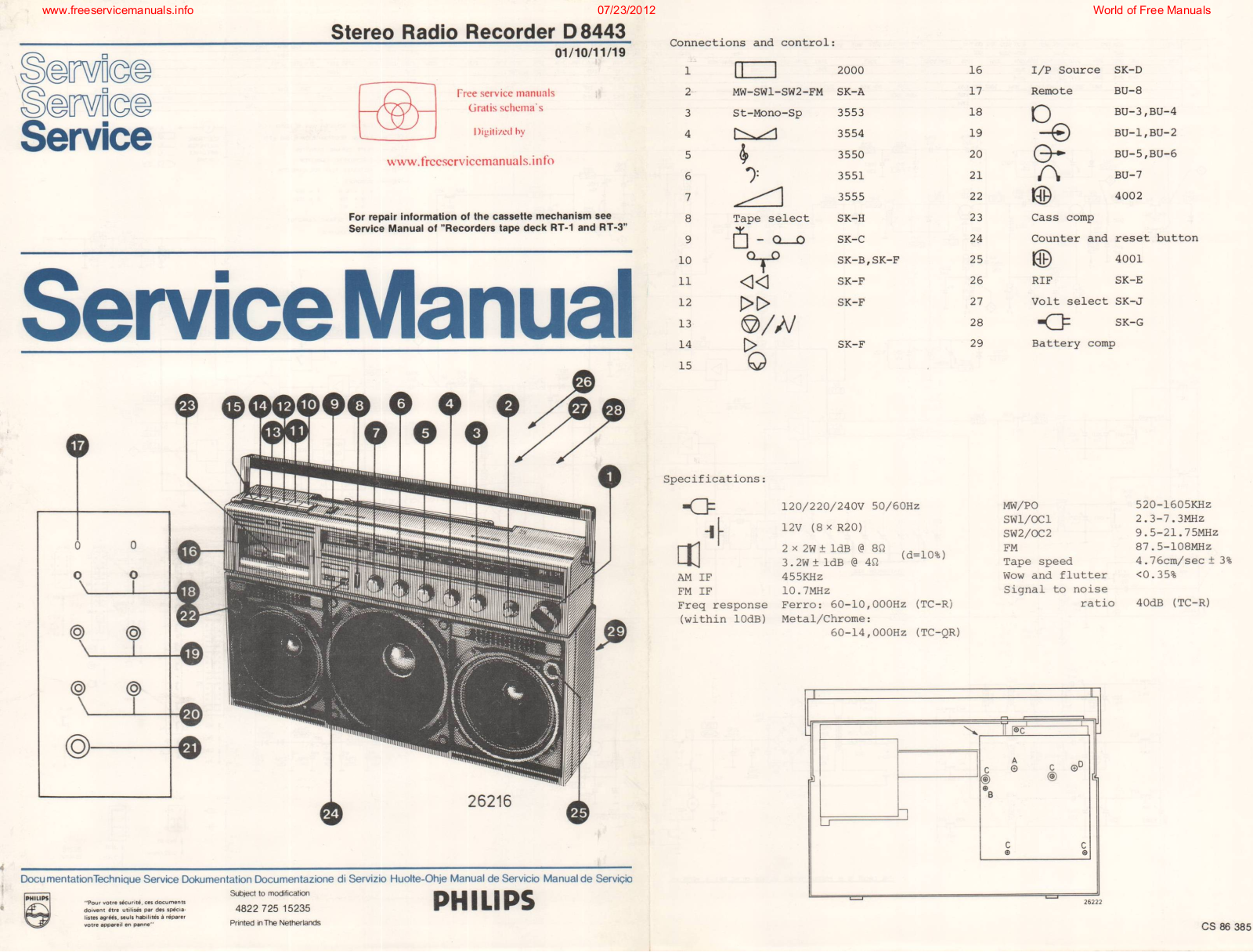 Philips d8443 Datasheet - ManualMachine.com