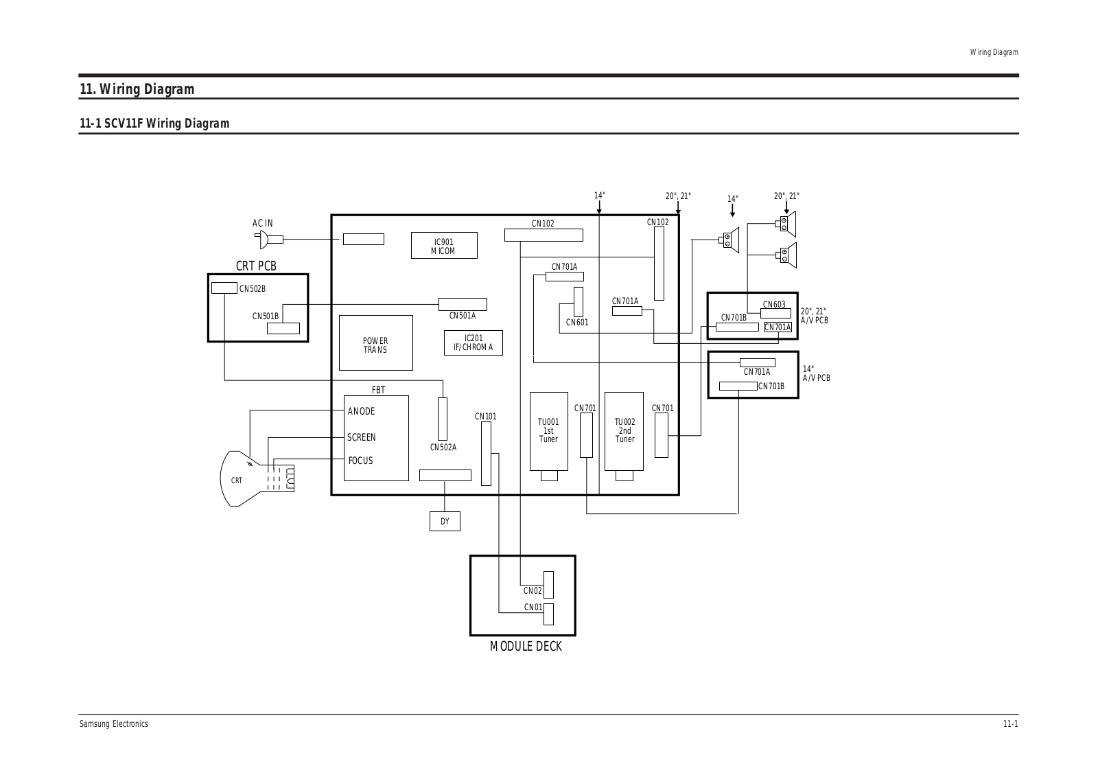 Samsung TB-331VDZ1S, TB-501VDZ1S, TW531VCZ1S, TB-531VCT1X, TW331VDZ1S Wiring Diagram