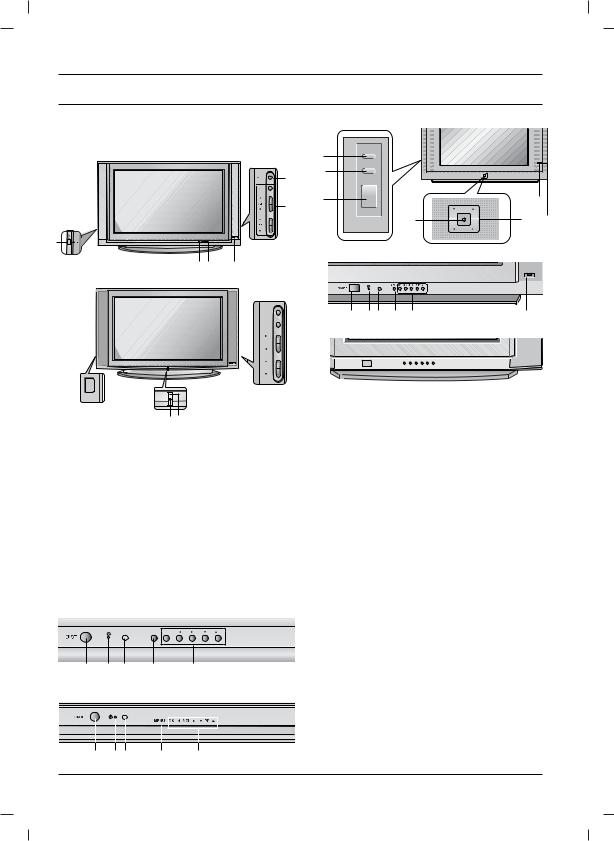 LG 29CC2RLD Owner’s Manual